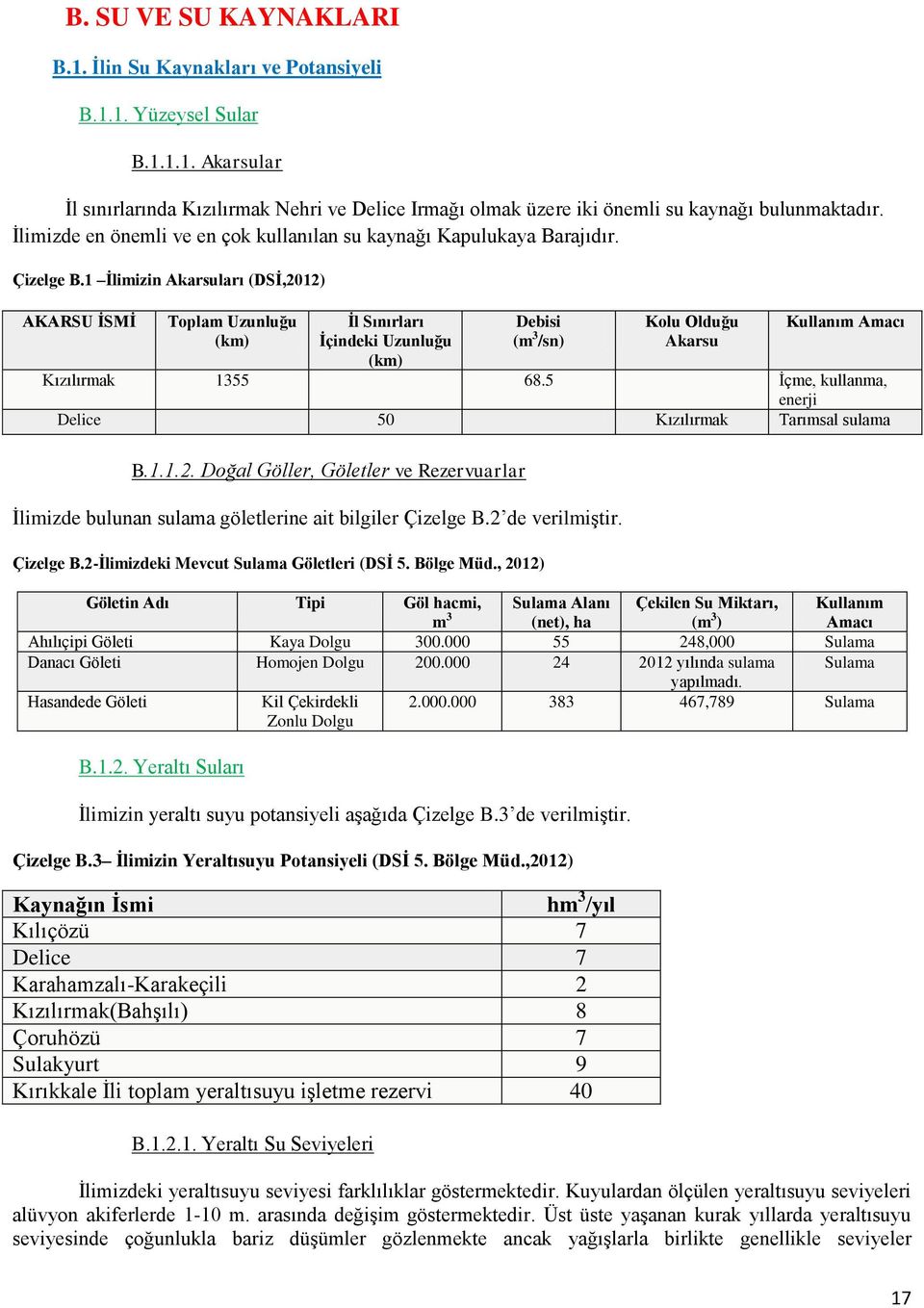 1 İlimizin Akarsuları (DSİ,2012) AKARSU İSMİ Toplam Uzunluğu (km) İl Sınırları İçindeki Uzunluğu (km) Debisi (m 3 /sn) Kolu Olduğu Akarsu Kullanım Amacı Kızılırmak 1355 68.