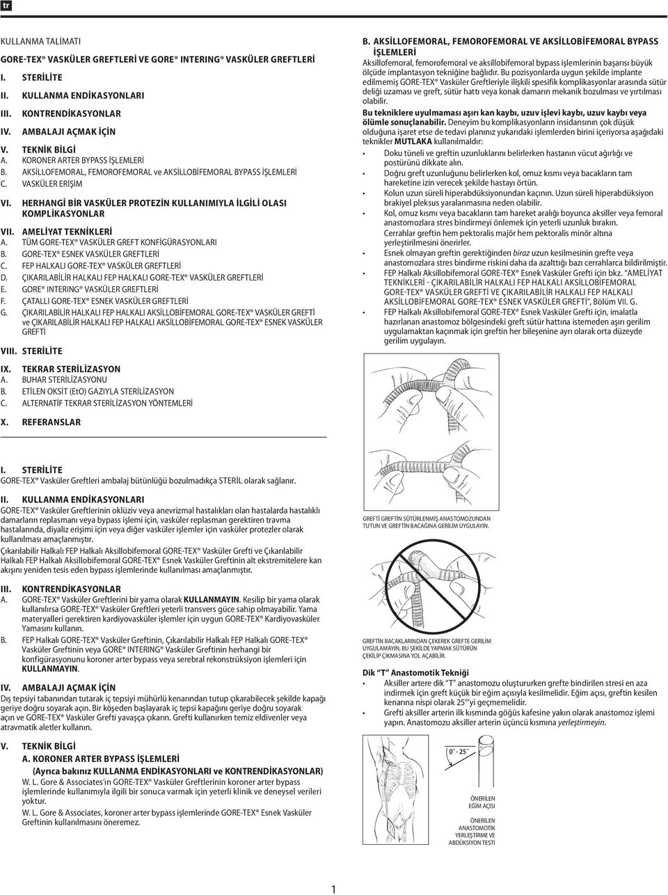 HERHANGİ BİR VASKÜLER PROTEZİN KULLANIMIYLA İLGİLİ OLASI KOMPLİKASYONLAR VII. AMELİYAT TEKNİKLERİ A. TÜM GORE-TEX VASKÜLER GREFT KONFİGÜRASYONLARI B. GORE-TEX ESNEK VASKÜLER GREFTLERİ C.