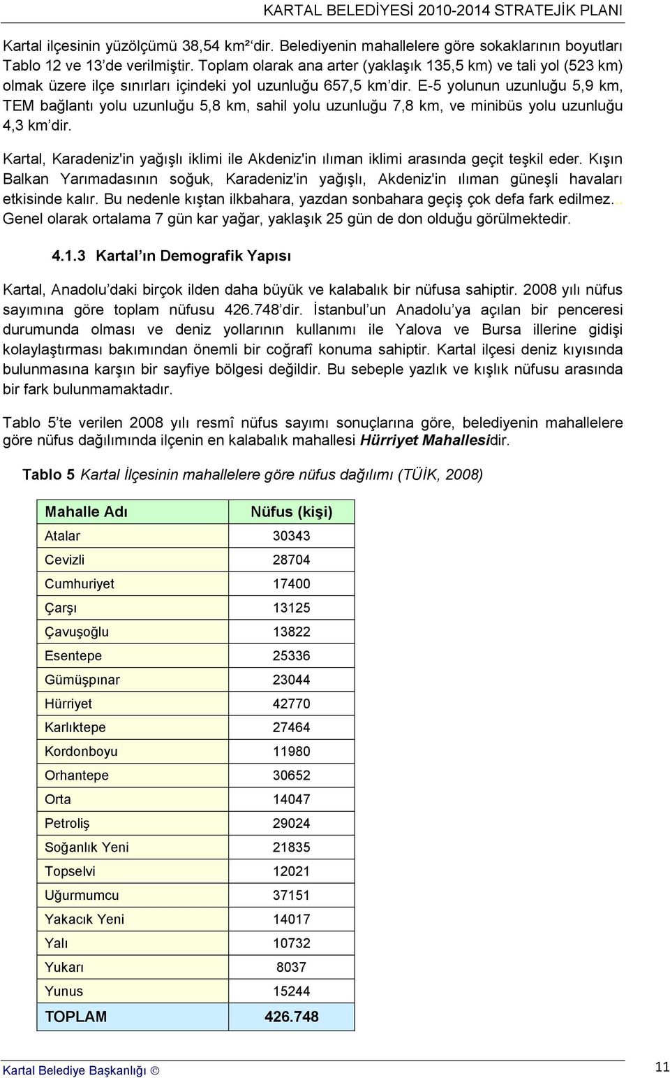 E-5 yolunun uzunluğu 5,9 km, TEM bağlantı yolu uzunluğu 5,8 km, sahil yolu uzunluğu 7,8 km, ve minibüs yolu uzunluğu 4,3 km dir.