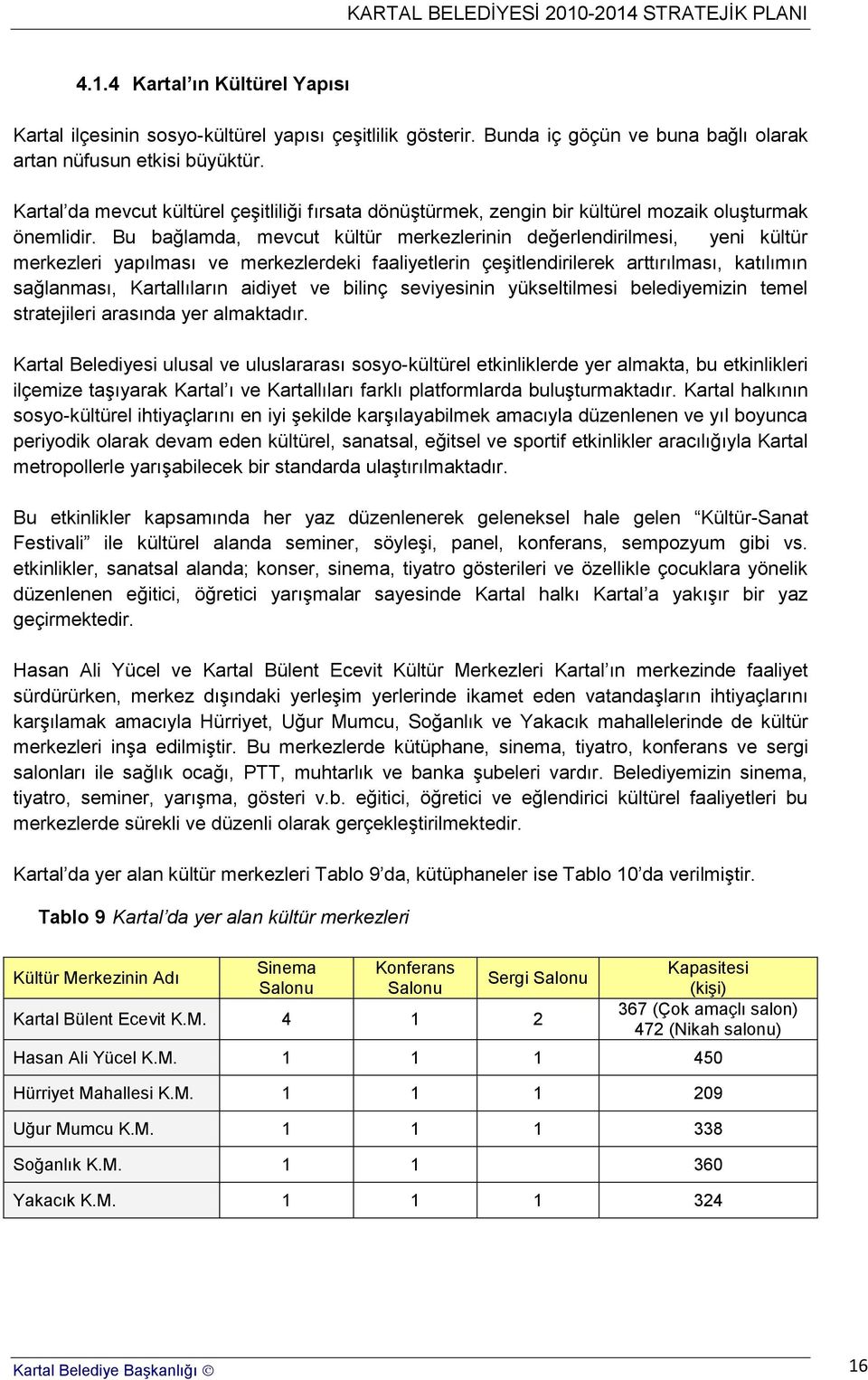 Bu bağlamda, mevcut kültür merkezlerinin değerlendirilmesi, yeni kültür merkezleri yapılması ve merkezlerdeki faaliyetlerin çeģitlendirilerek arttırılması, katılımın sağlanması, Kartallıların aidiyet