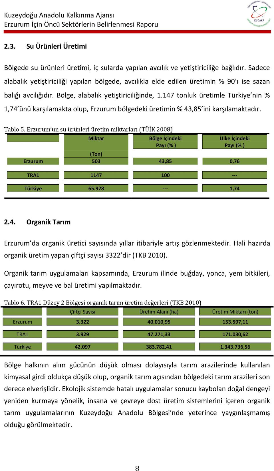 147 tonluk üretimle Türkiye nin % 1,74 ünü karşılamakta olup, Erzurum bölgedeki üretimin % 43,85 ini karşılamaktadır. Tablo 5.