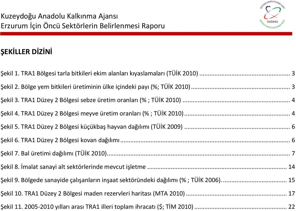 TRA1 Düzey 2 Bölgesi küçükbaş hayvan dağılımı (TÜİK 2009)... 6 Şekil 6. TRA1 Düzey 2 Bölgesi kovan dağılımı... 6 Şekil 7. Bal üretimi dağılımı (TÜİK 2010)... 7 Şekil 8.