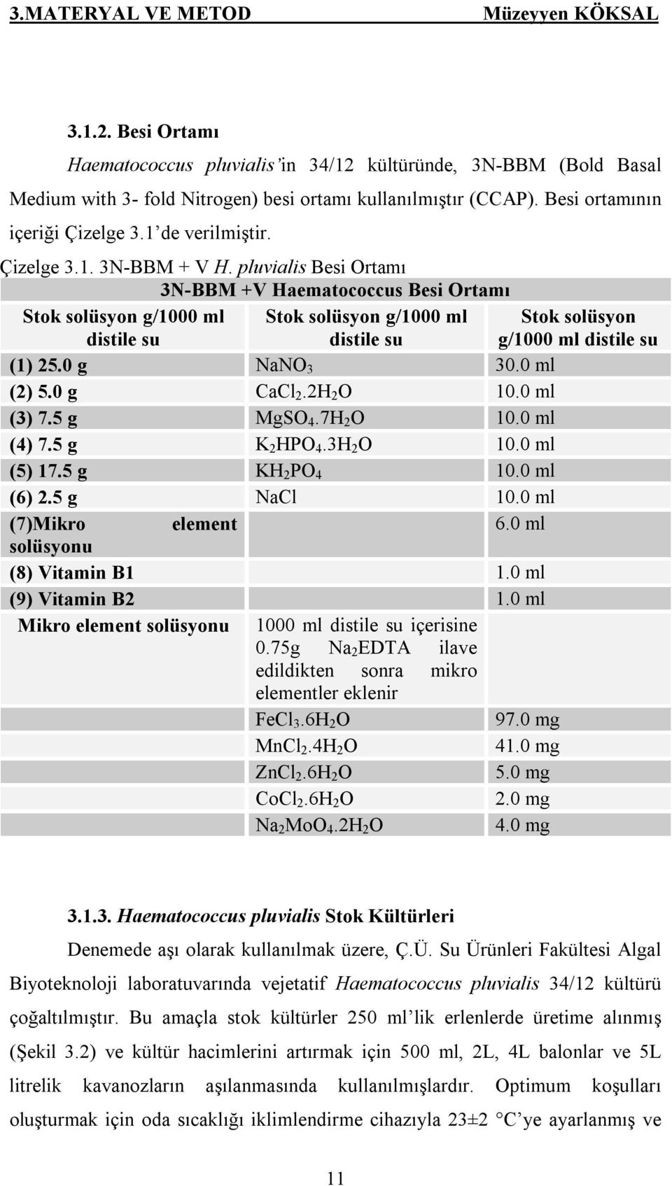 pluvialis Besi Ortamı 3N-BBM +V Haematococcus Besi Ortamı Stok solüsyon g/1000 ml distile su Stok solüsyon g/1000 ml distile su Stok solüsyon g/1000 ml distile su (1) 25.0 g NaNO 3 30.0 ml (2) 5.