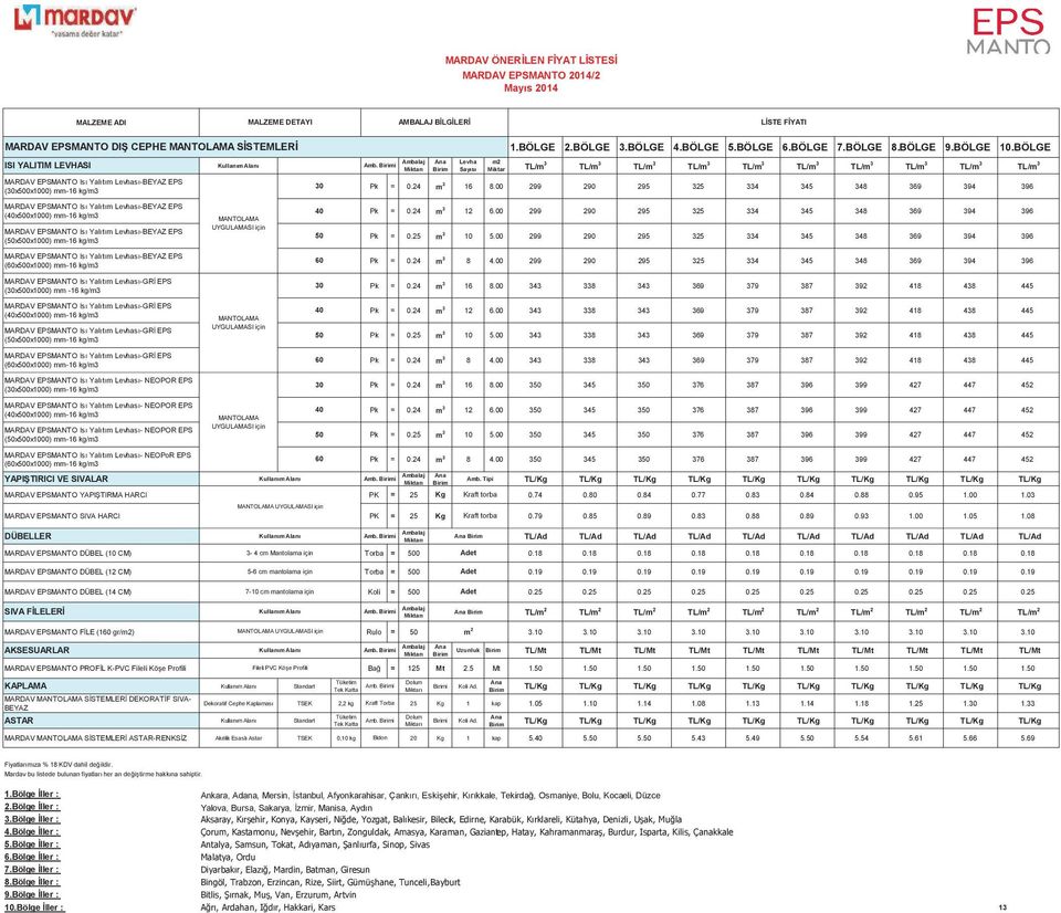 00 299 290 295 325 334 345 348 369 394 396 MARDAV!EPSMANTO!Is!Yaltm!Levhas-BEYAZ!EPS! (40x500x1000)!mm-16!kg/m3 MARDAV!EPSMANTO!Is!Yaltm!Levhas-BEYAZ!EPS! (50x500x1000)!mm-16!kg/m3 MANTOLAMA!