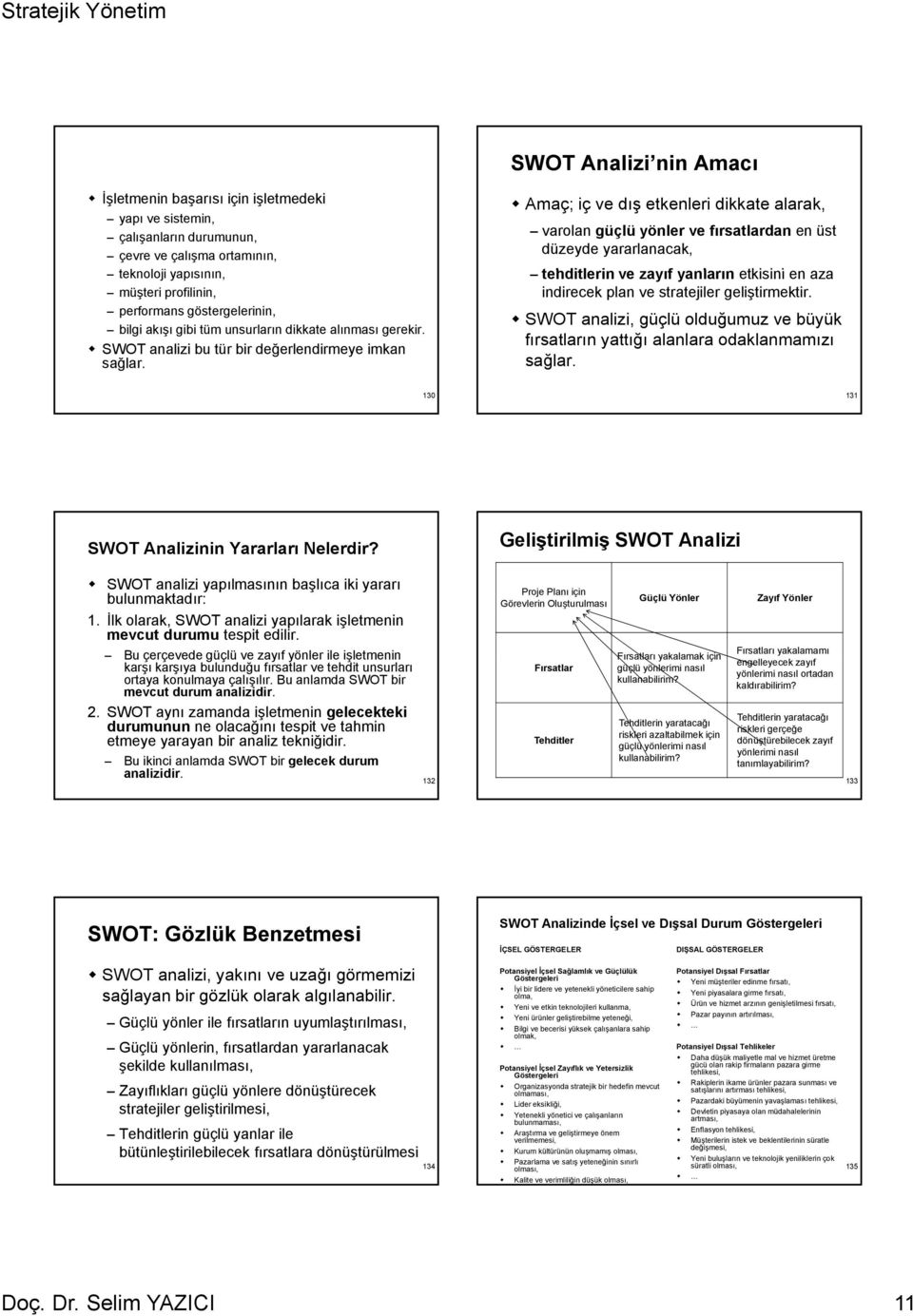 SWOT Analizi nin Amacı Amaç; iç ve dış etkenleri dikkate alarak, varolan güçlü yönler ve fırsatlardan en üst düzeyde yararlanacak, tehditlerin i ve zayıf yanların etkisini i i en aza indirecek plan