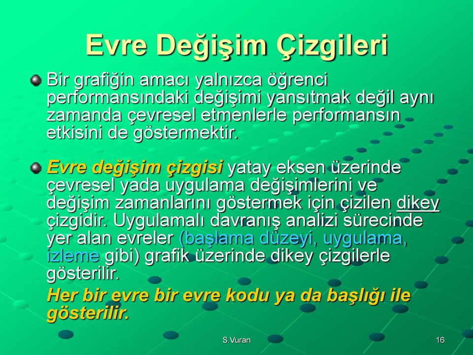 Evre değişim çizgisi yatay eksen üzerinde çevresel yada uygulama değişimlerini ve değişim zamanlarını göstermek için çizilen