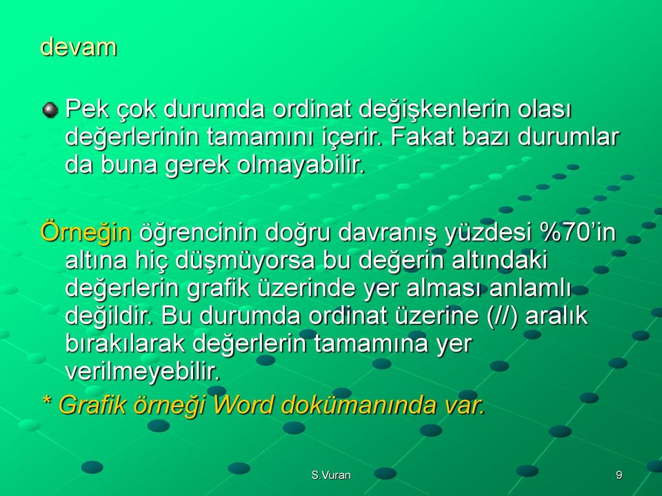 Örneğin öğrencinin doğru davranış yüzdesi %70 in altına hiç düşmüyorsa bu değerin altındaki