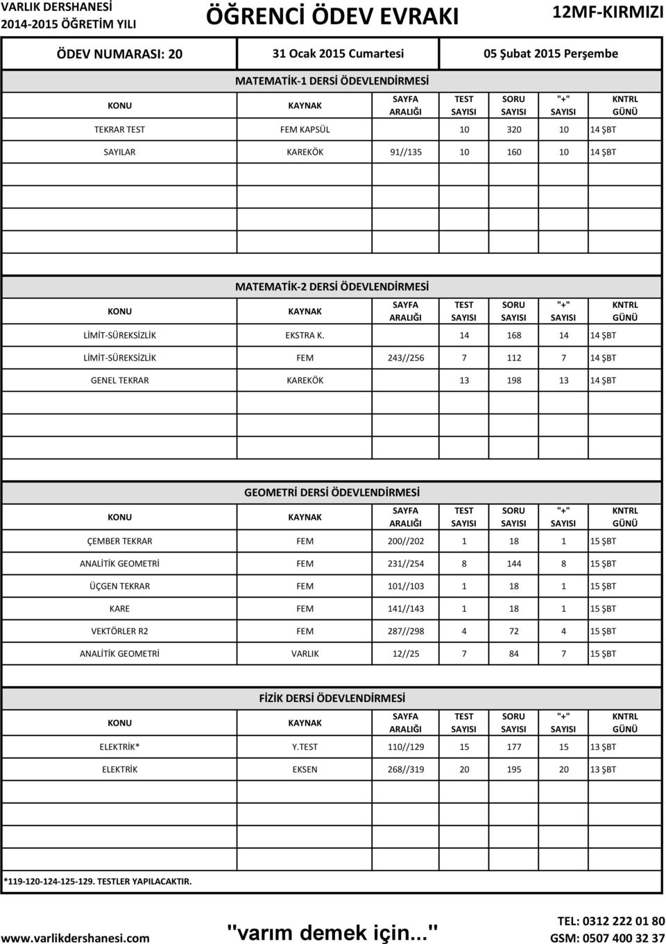 14 168 14 14 ŞBT LİMİT-SÜREKSİZLİK FEM 243//256 7 112 7 14 ŞBT GENEL TEKRAR KAREKÖK 13 198 13 14 ŞBT GEOMETRİ DERSİ ÖDEVLENDİRMESİ ÇEMBER TEKRAR FEM 200//202 1 18 1 15 ŞBT ANALİTİK GEOMETRİ FEM