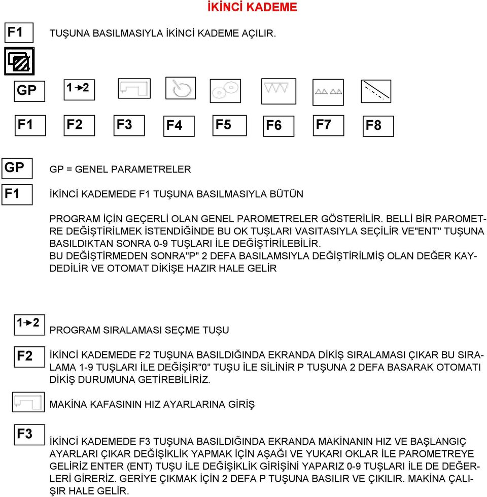 BELLİ BİR PAROMET- RE DEĞİŞTİRİLMEK İSTENDİĞİNDE BU OK TUŞLARI VASITASIYLA SEÇİLİR VE"ENT" TUŞUNA BASILDIKTAN SONRA 0-9 TUŞLARI İLE DEĞİŞTİRİLEBİLİR.