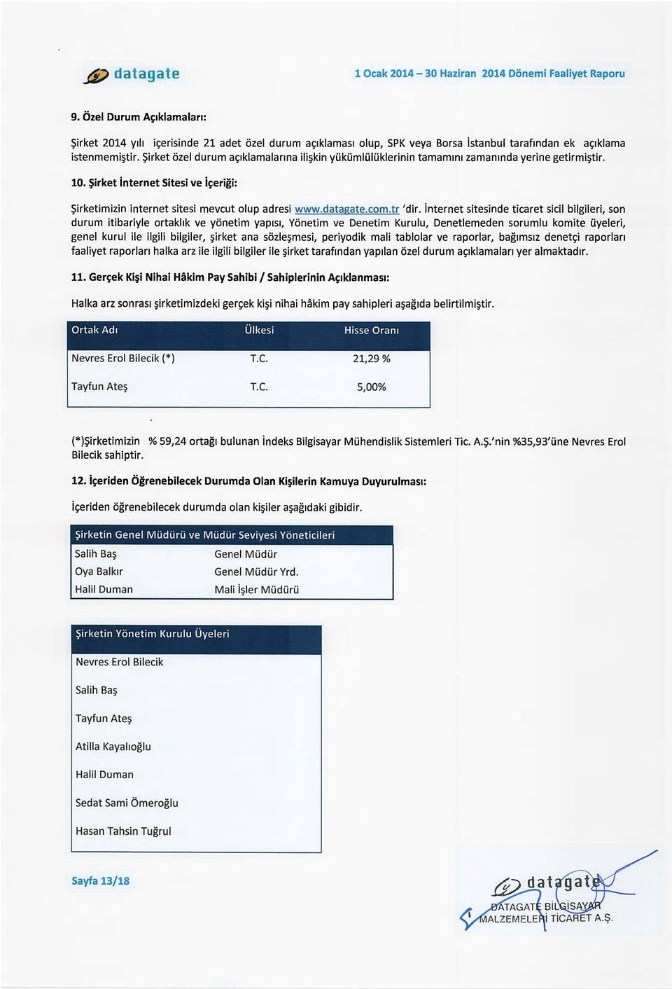 ~irket ozel durum ac;1klamalarma ili~kin yukumll.iluklerinin tamam1n1 zamanmda yerine getirmi~tir. 10. ~irket internet Sitesi ve i~erigi: ~irketimizin internet sitesi mevcut olup adresi www.datagate.