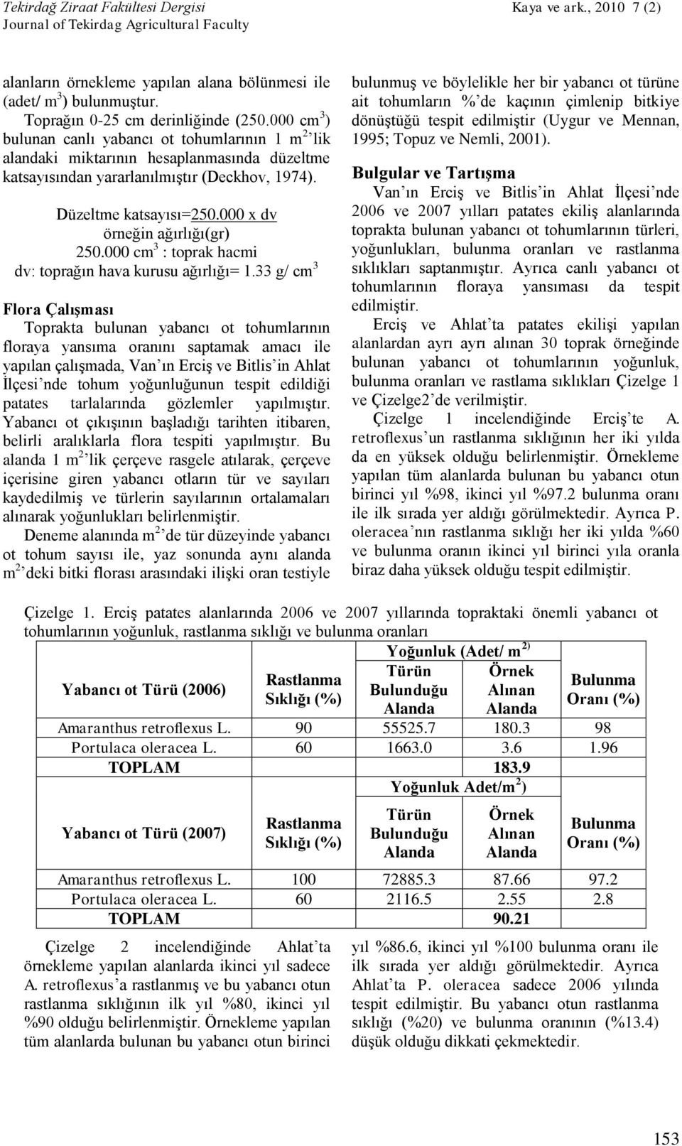 000 x dv örneğin ağırlığı(gr) 250.000 cm 3 : toprak hacmi dv: toprağın hava kurusu ağırlığı= 1.