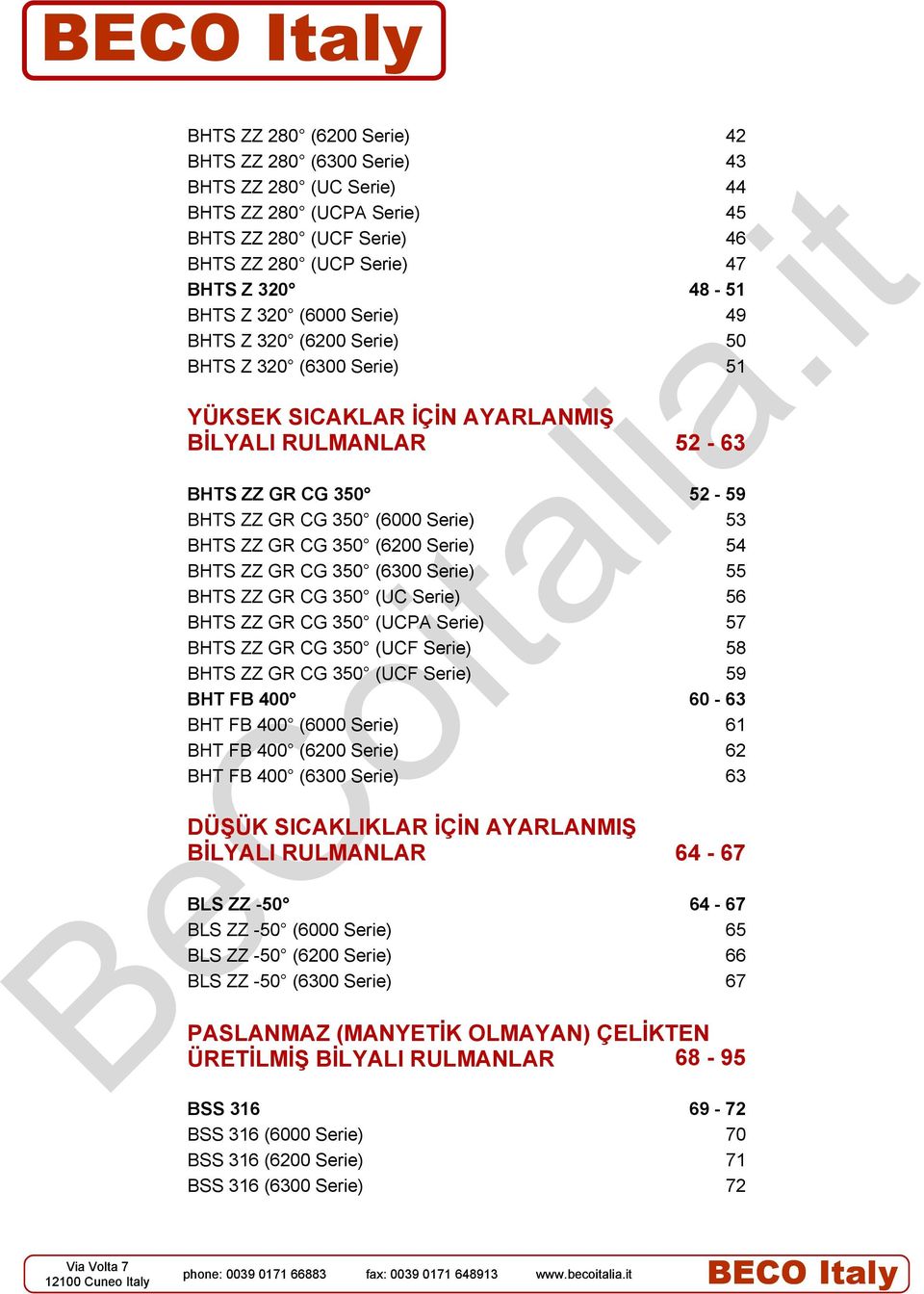 GR CG 350 (UC Serie) BHTS ZZ GR CG 350 (UCPA Serie) BHTS ZZ GR CG 350 (UCF Serie) BHTS ZZ GR CG 350 (UCF Serie) BHT FB 400 BHT FB 400 (6000 Serie) BHT FB 400 (6200 Serie) BHT FB 400 (6300 Serie)