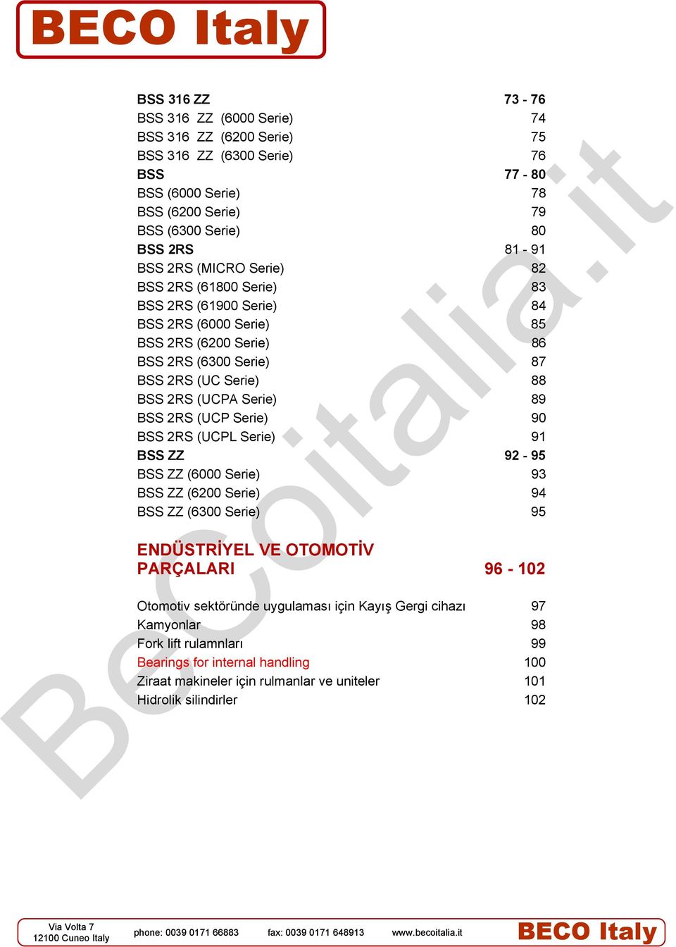 89 BSS 2RS (UCP Serie) 90 BSS 2RS (UCPL Serie) 91 BSS ZZ 92-95 BSS ZZ (6000 Serie) 93 BSS ZZ (6200 Serie) 94 BSS ZZ (6300 Serie) 95 ENDÜSTRİYEL VE OTOMOTİV PARÇALARI 96-102 Otomotiv