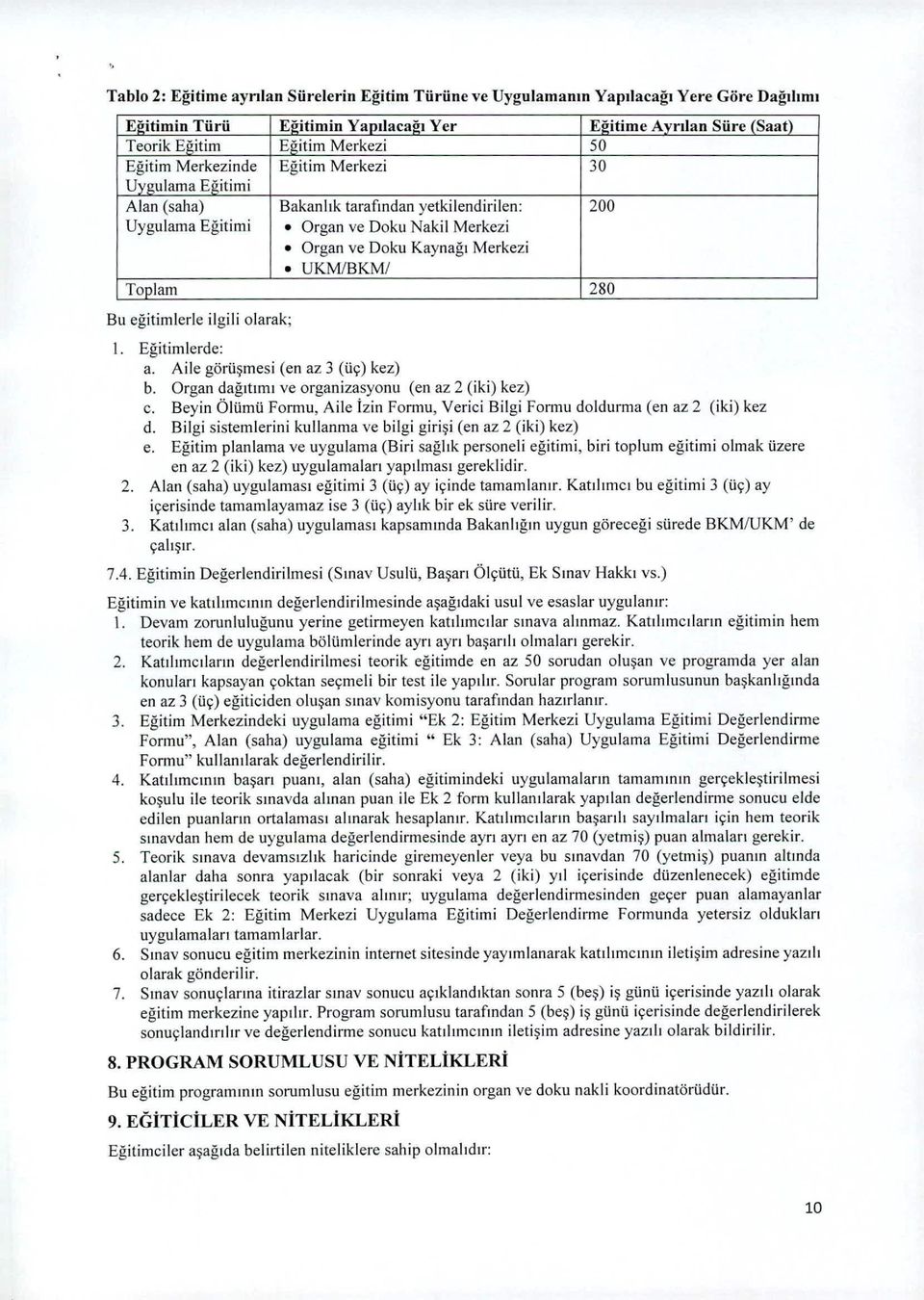 Beyin Ölümü Fornıu, Aile İzin Fonııu, Verici Bilgi Fonmı doldurma (en az (iki) kez d. Bilgi sistemlerini kujlanma ve bilgi girişi (en az (iki) kez) e.