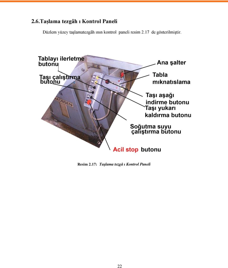 paneli resim 2.17 de gösterilmiştir.