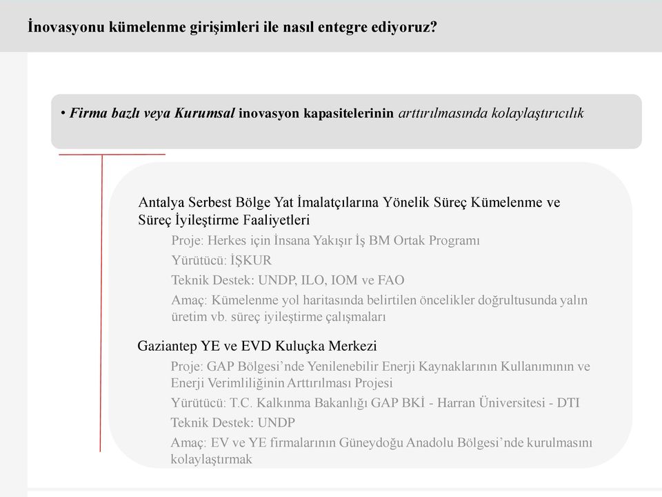 için İnsana Yakışır İş BM Ortak Programı Yürütücü: İŞKUR Teknik Destek: UNDP, ILO, IOM ve FAO Amaç: Kümelenme yol haritasında belirtilen öncelikler doğrultusunda yalın üretim vb.