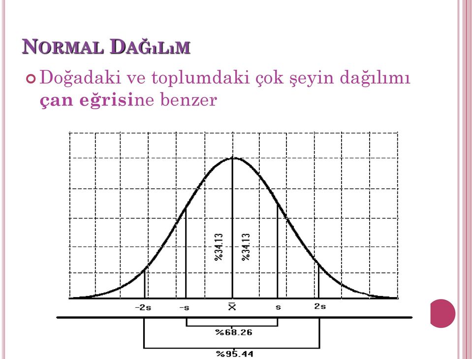 toplumdaki çok