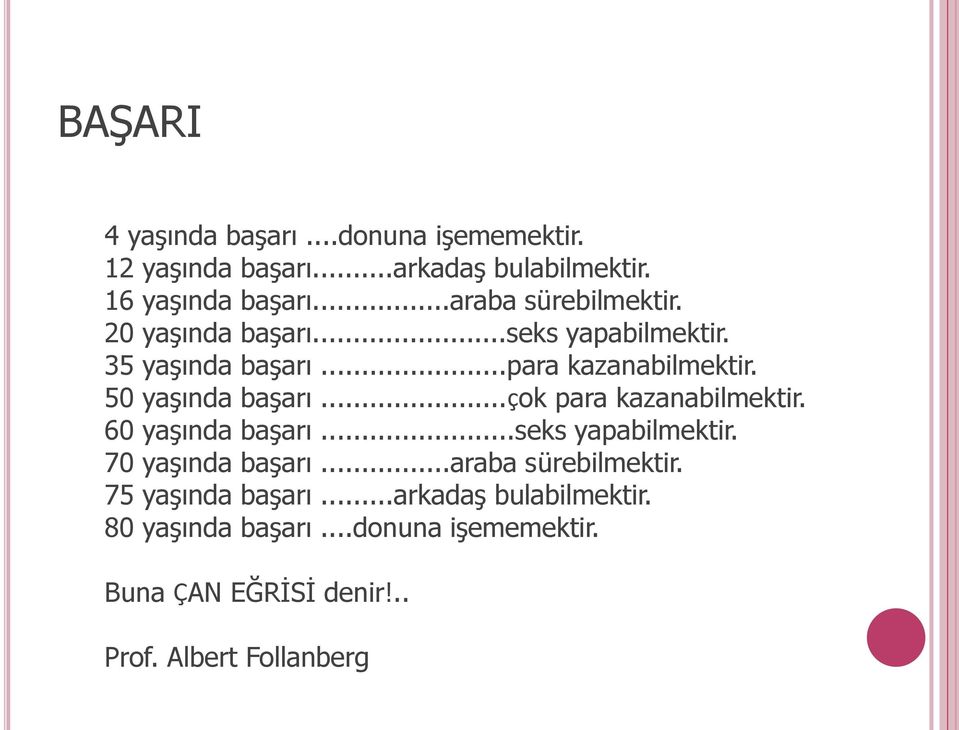 50 yaşında başarı...çok para kazanabilmektir. 60 yaşında başarı...seks yapabilmektir. 70 yaşında başarı.