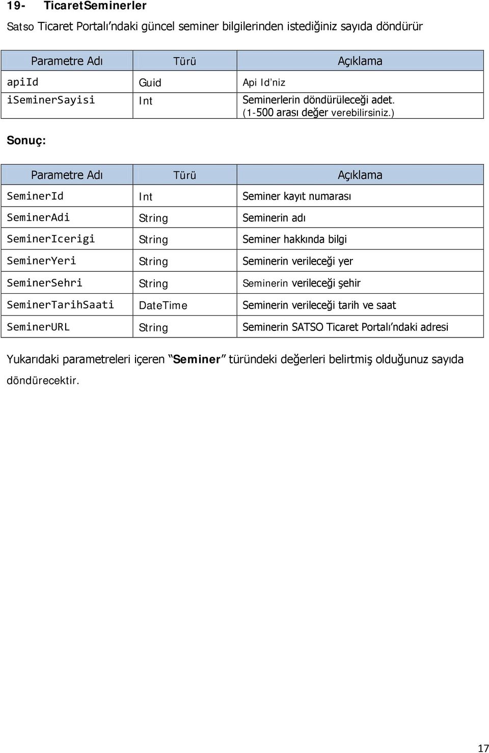 SeminerId Int Seminer kayıt numarası SeminerAdi String Seminerin adı SeminerIcerigi String Seminer hakkında bilgi SeminerYeri String Seminerin