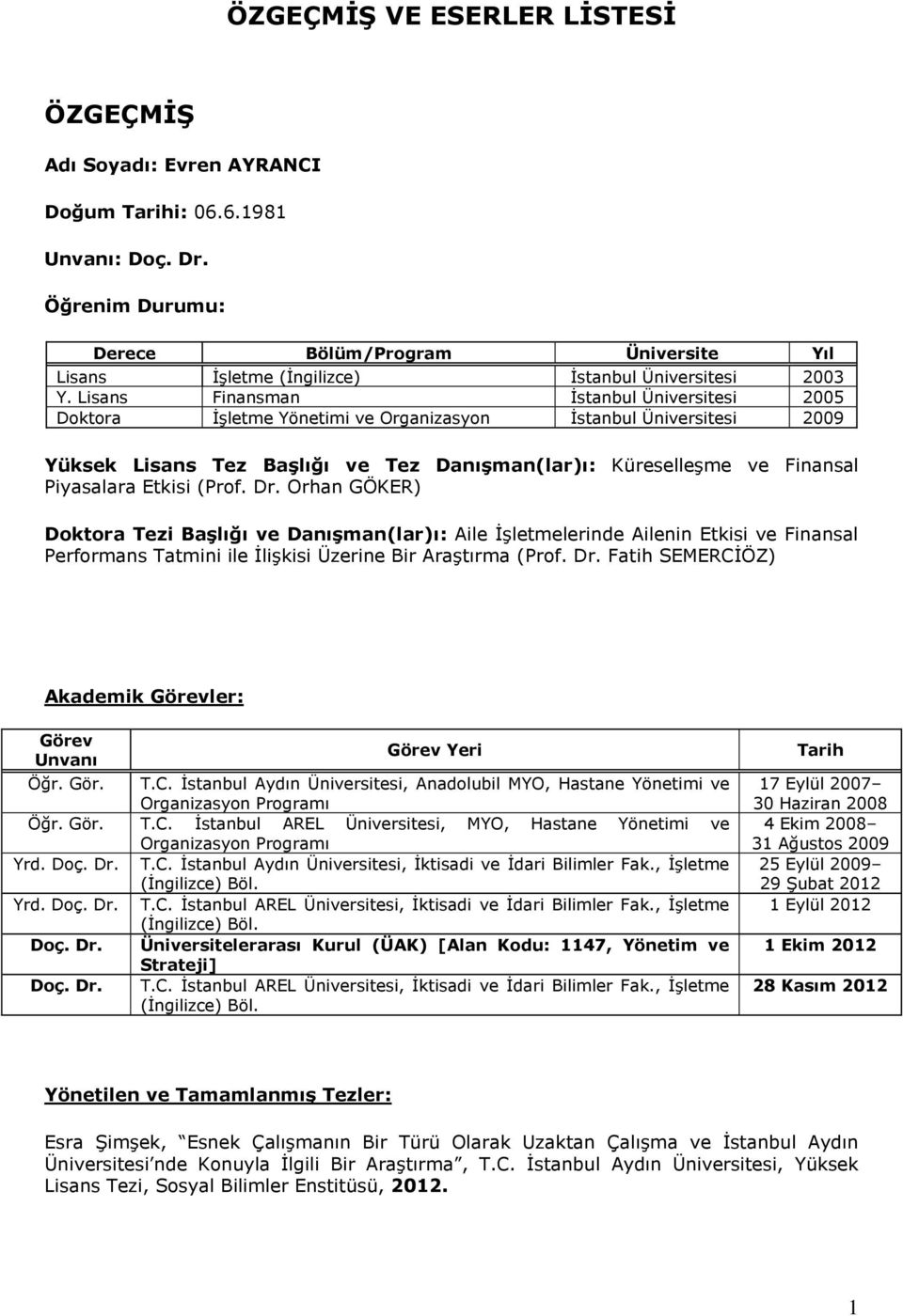 Lisans Finansman İstanbul Üniversitesi 2005 Doktora İşletme Yönetimi ve Organizasyon İstanbul Üniversitesi 2009 Yüksek Lisans Tez Başlığı ve Tez Danışman(lar)ı: Küreselleşme ve Finansal Piyasalara