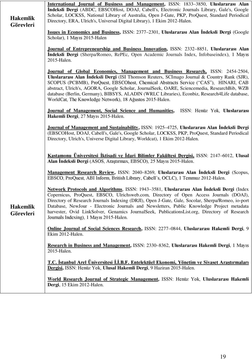 Issues in Economics and Business, ISSN: 2377 2301, Uluslararası Alan İndeksli Dergi (Google Scholar), 1 Mayıs 2015-Halen Journal of Entrepreneurship and Business Innovation, ISSN: 2332 8851,