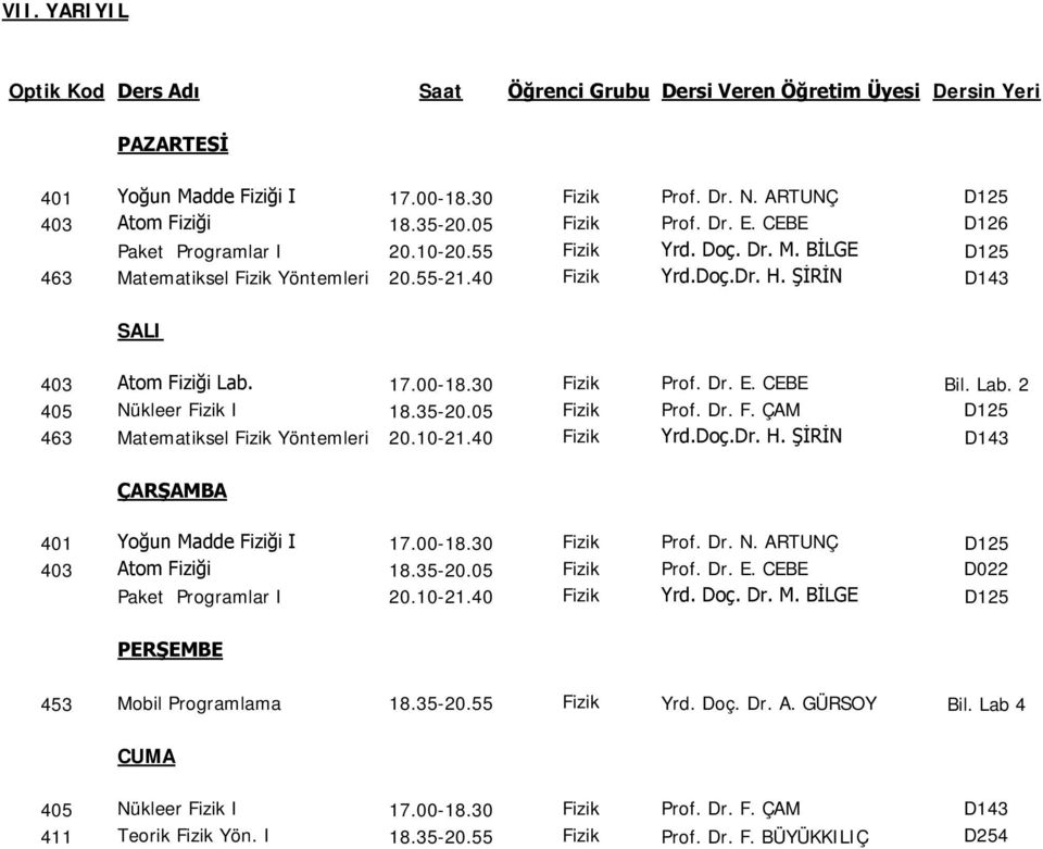 10-21.40 Fizik Yrd.Doç.Dr. H. ŞİRİN D143 401 Yoğun Madde Fiziği I 17.00-18.30 Fizik Prof. Dr. N. ARTUNÇ D125 403 Atom Fiziği 18.35-20.05 Fizik Prof. Dr. E. CEBE D022 Paket Programlar I 20.10-21.40 Fizik Yrd. Doç.