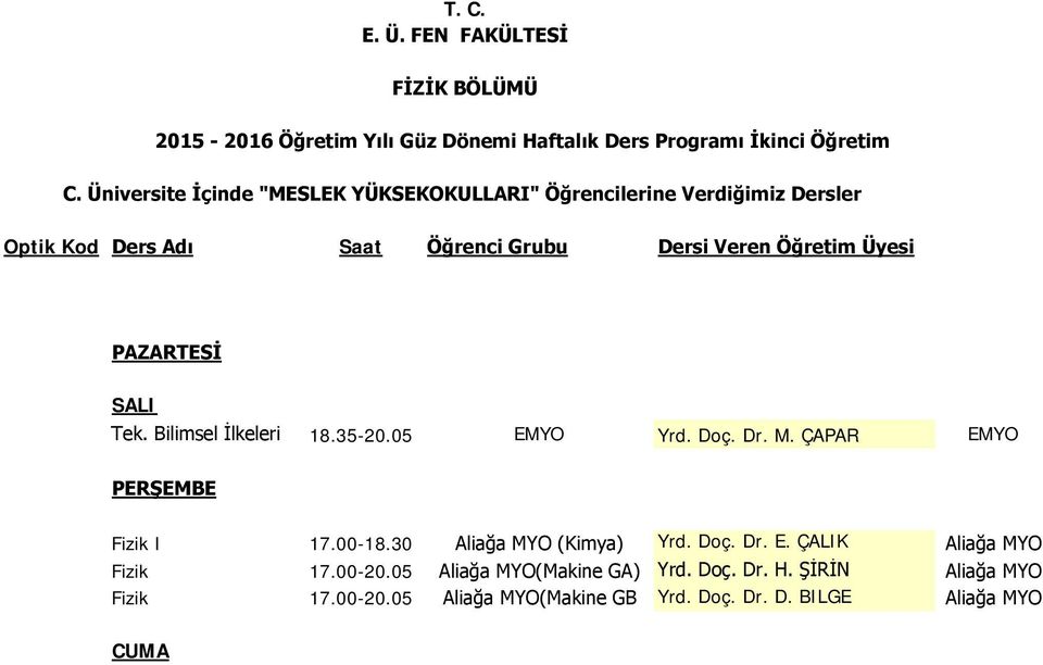 Öğretim Üyesi Tek. Bilimsel İlkeleri 18.35-20.05 EMYO Yrd. Doç. Dr. M. ÇAPAR EMYO Fizik I 17.00-18.30 Aliağa MYO (Kimya) Yrd.