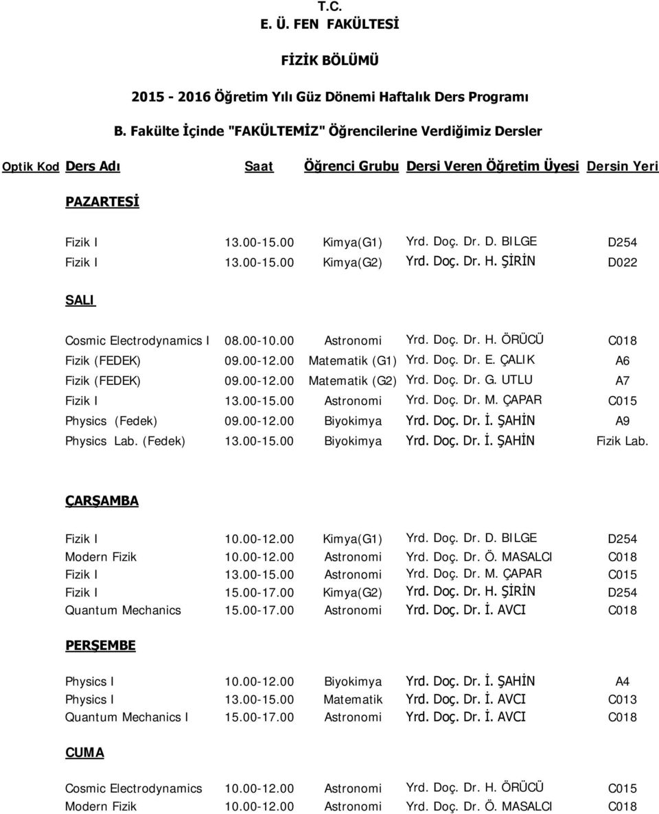 00-12.00 Matematik (G2) Yrd. Doç. Dr. G. UTLU A7 Fizik I 13.00-15.00 Astronomi Yrd. Doç. Dr. M. ÇAPAR C015 Physics (Fedek) 09.00-12.00 Biyokimya Yrd. Doç. Dr. İ. ŞAHİN A9 Physics Lab. (Fedek) 13.