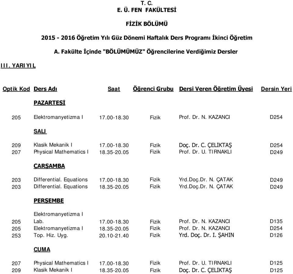 Equations 17.00-18.30 Fizik Yrd.Doç.Dr. N. ÇATAK D249 203 Differential. Equations 18.35-20.05 Fizik Yrd.Doç.Dr. N. ÇATAK D249 205 Elektromanyetizma I Lab. 17.00-18.30 Fizik Prof. Dr. N. KAZANCI D135 205 Elektromanyetizma I 18.