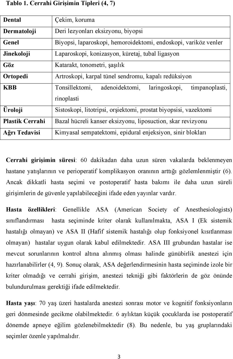 konizasyon, küretaj, tubal ligasyon Göz Katarakt, tonometri, şaşılık Ortopedi Artroskopi, karpal tünel sendromu, kapalı redüksiyon KBB Tonsillektomi, adenoidektomi, laringoskopi, timpanoplasti,