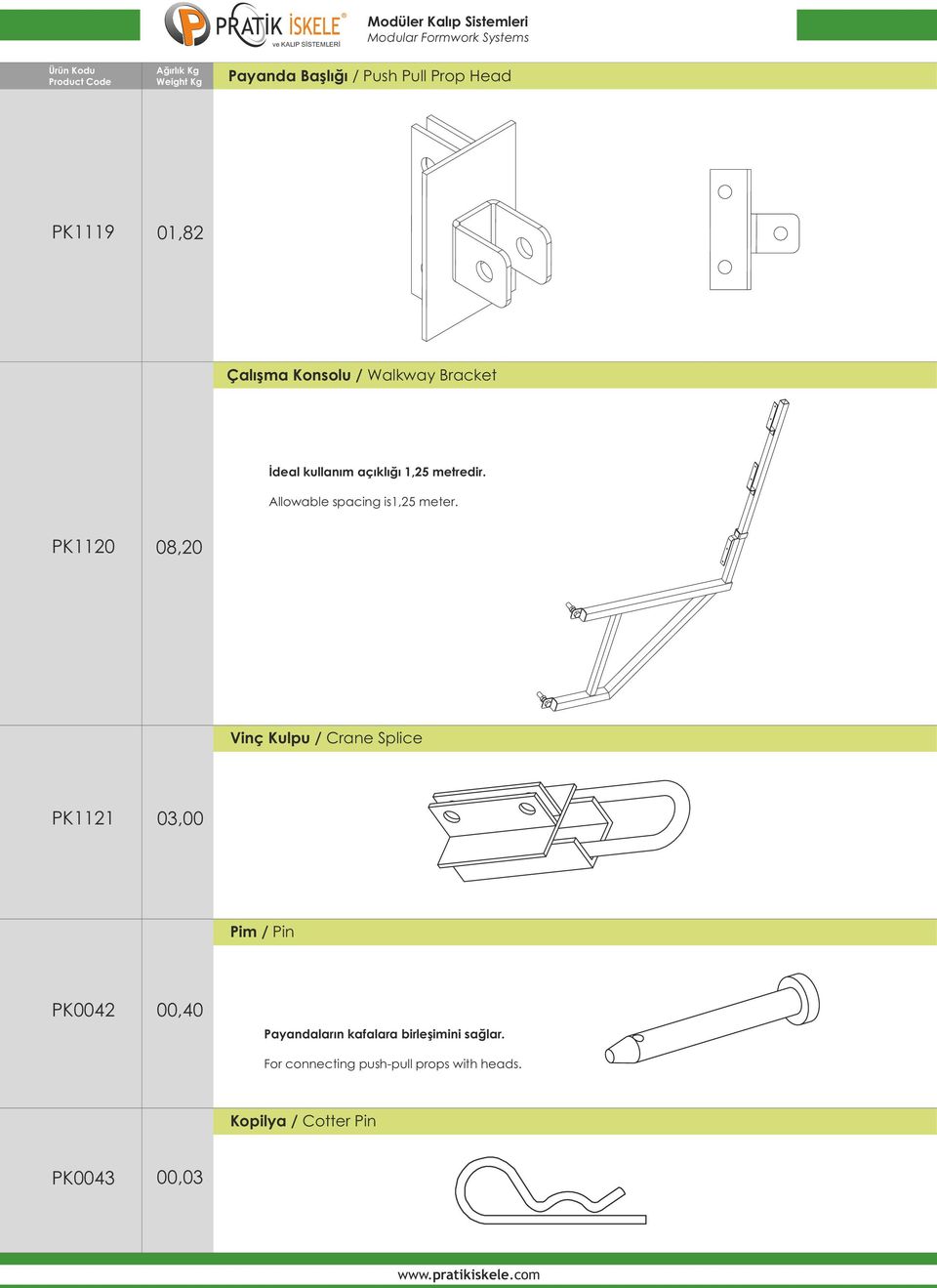 PK1120 08,20 Vinç Kulpu / Crane Splice PK1121 03,00 Pim / Pin PK0042 00,40 Payandaların