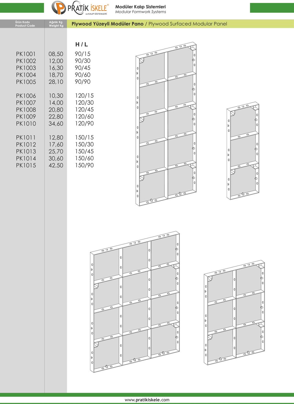 16,30 18,70 28,10 10,30 14,00 20,80 22,80 34,60 12,80 17,60 25,70 30,60 42.