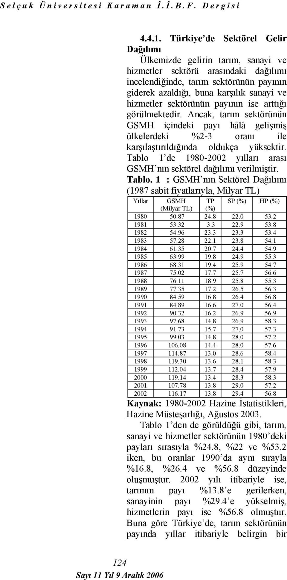 hizmetler sektörünün payının ise arttığı görülmektedir. Ancak, tarım sektörünün GSMH içindeki payı hâlâ gelişmiş ülkelerdeki %2-3 oranı ile karşılaştırıldığında oldukça yüksektir.