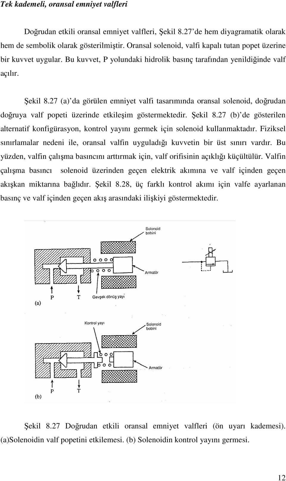 27 (a) da görülen emniyet valfi tasarımında oransal solenoid, doğrudan doğruya valf popeti üzerinde etkileşim göstermektedir. Şekil 8.