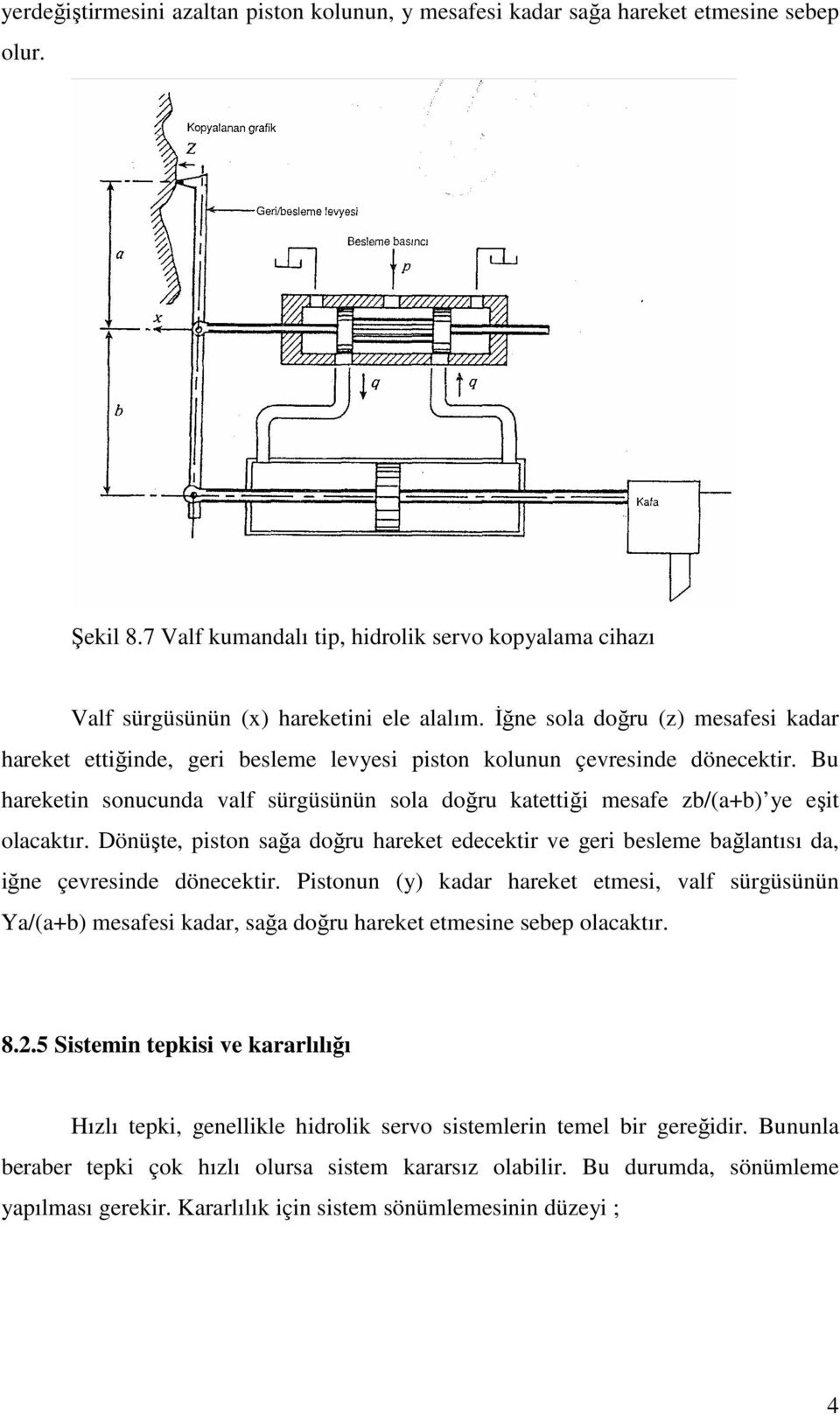 Bu hareketin sonucunda valf sürgüsünün sola doğru katettiği mesafe zb/(a+b) ye eşit olacaktır. Dönüşte, piston sağa doğru hareket edecektir ve geri besleme bağlantısı da, iğne çevresinde dönecektir.