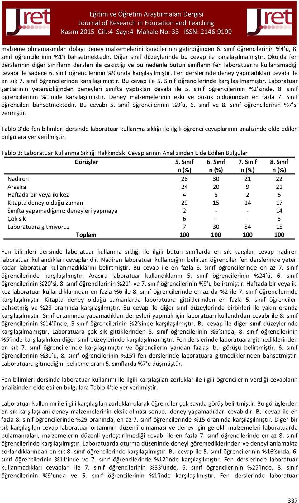 Okulda fen derslerinin diğer sınıfların dersleri ile çakıştığı ve bu nedenle bütün sınıfların fen laboratuarını kullanamadığı cevabı ile sadece 6. sınıf öğrencilerinin %9 unda karşılaşılmıştır.