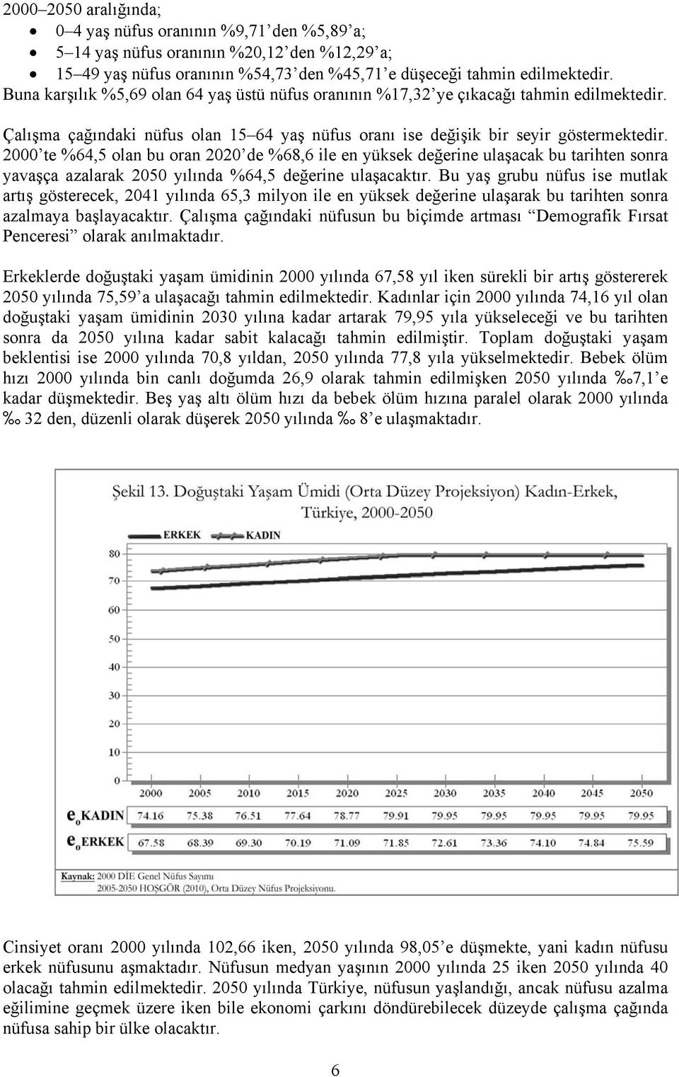 2000 te %64,5 olan bu oran 2020 de %68,6 ile en yüksek değerine ulaşacak bu tarihten sonra yavaşça azalarak 2050 yılında %64,5 değerine ulaşacaktır.