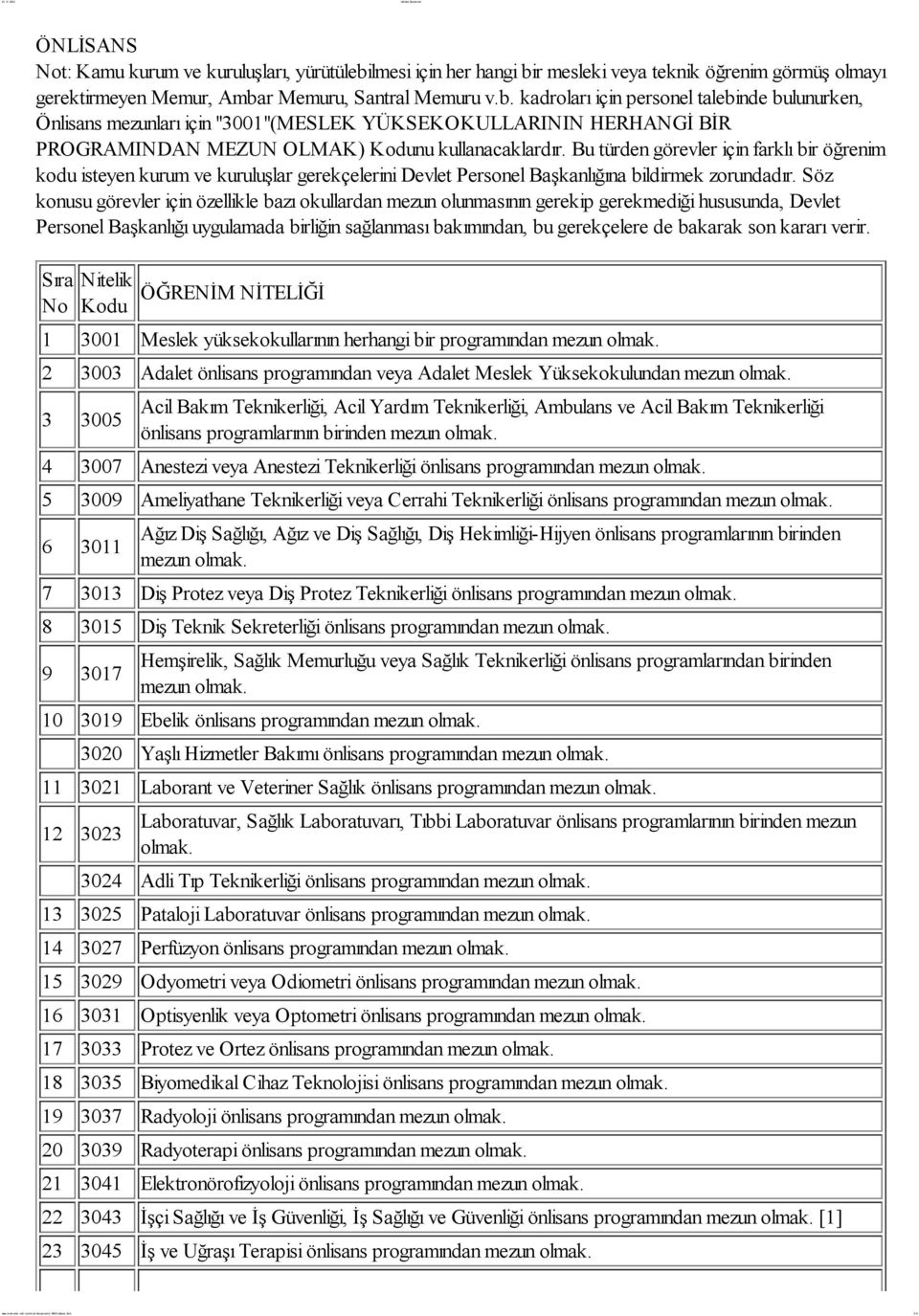 Bu türden görevler için farklı bir öğrenim kodu isteyen kurum ve kuruluşlar gerekçelerini Devlet Personel Başkanlığına bildirmek zorundadır.