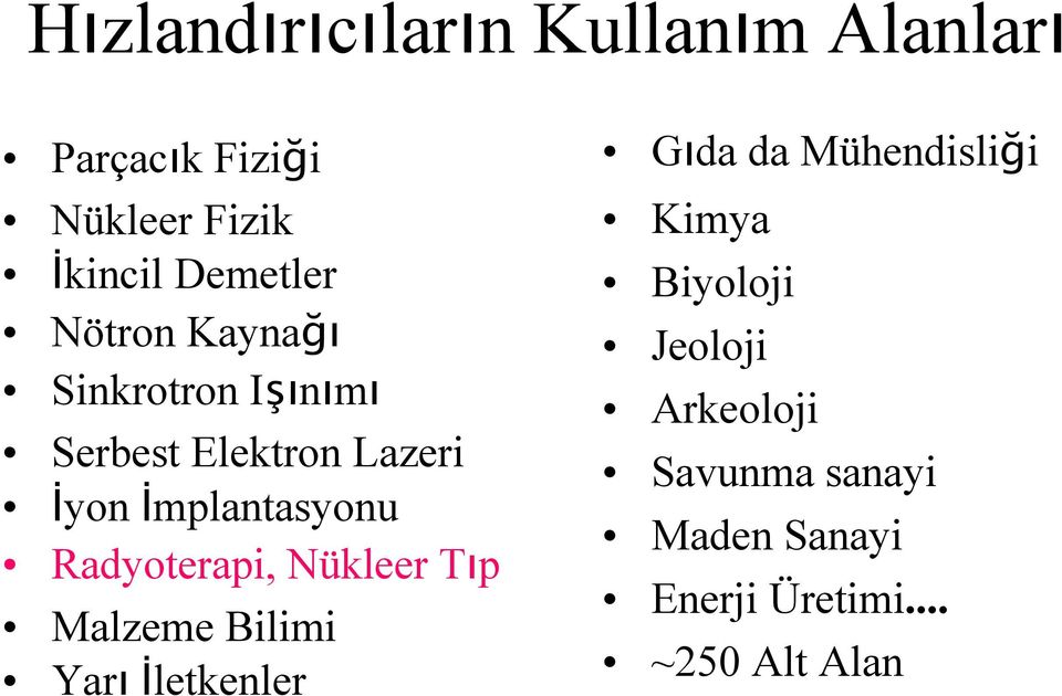 Radyoterapi, Nükleer Tıp Malzeme Bilimi Yarı İletkenler Gıda da Mühendisliği Kimya