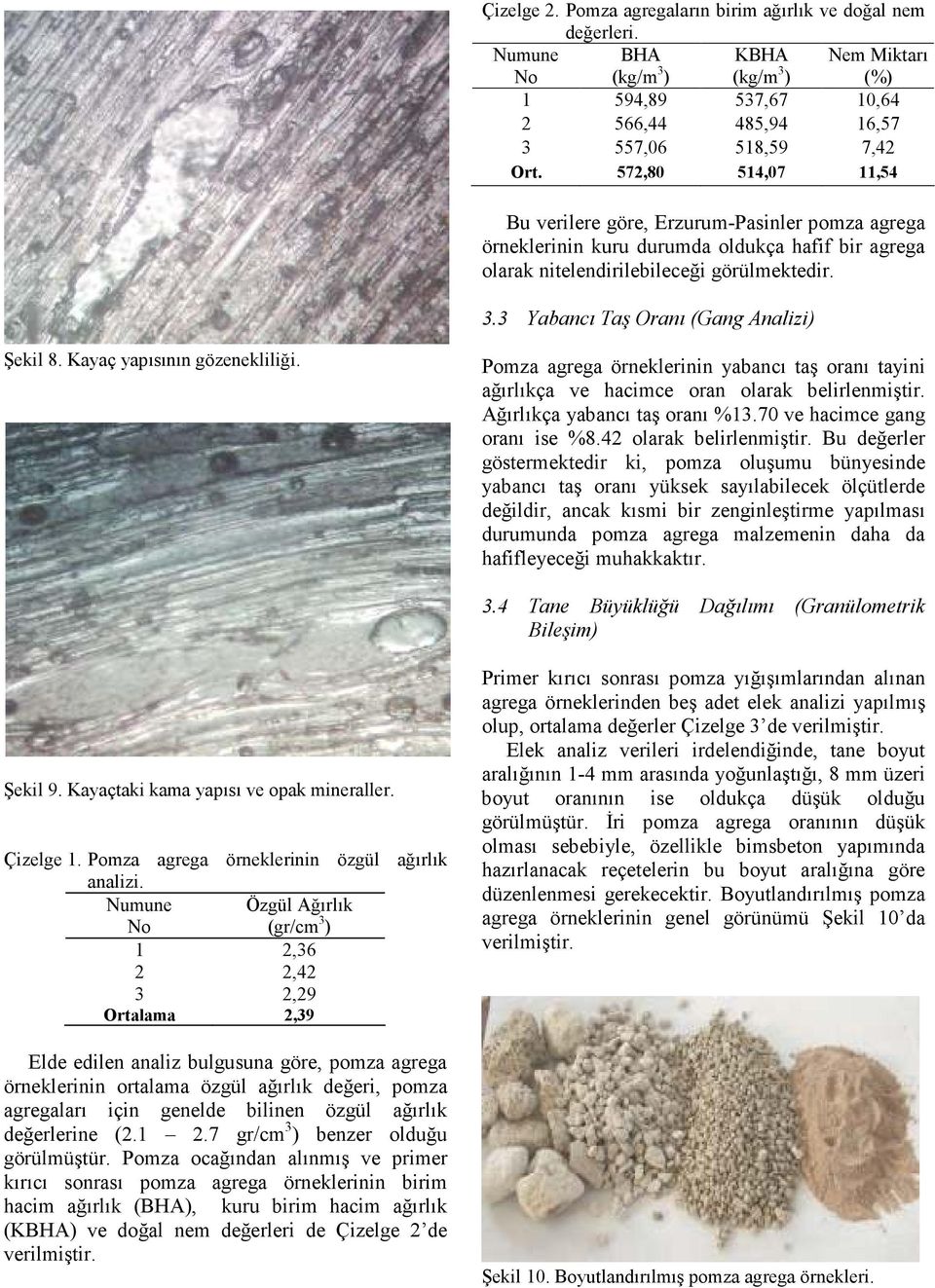 3 Yabancı Taş Oranı (Gang Analizi) Şekil 8. Kayaç yapısının gözenekliliği. Pomza agrega örneklerinin yabancı taş oranı tayini ağırlıkça ve hacimce oran olarak belirlenmiştir.