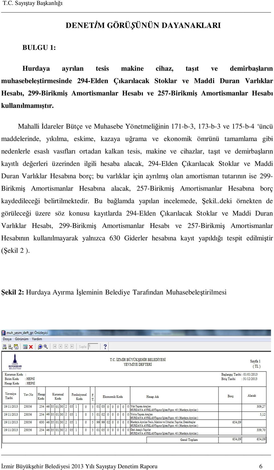 Mahalli dareler Bütçe ve Muhasebe Yönetmeli inin 171-b-3, 173-b-3 ve 175-b-4 üncü maddelerinde, y lma, eskime, kazaya u rama ve ekonomik ömrünü tamamlama gibi nedenlerle esasl vas flar ortadan kalkan