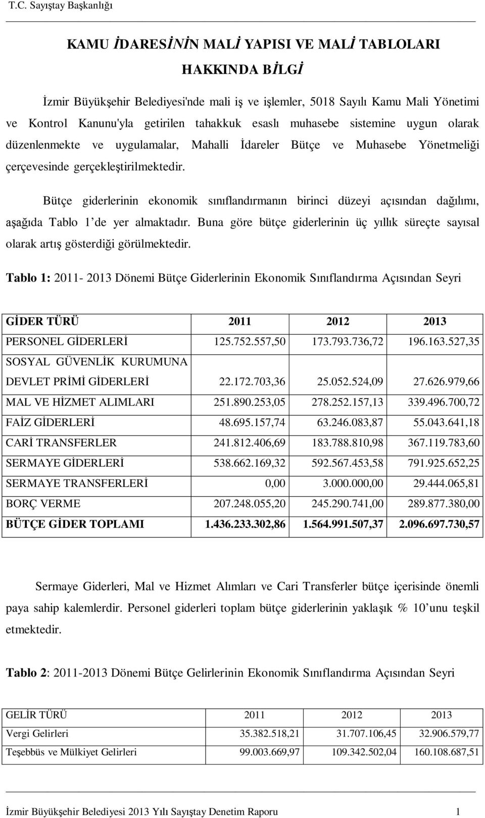 Bütçe giderlerinin ekonomik s fland rman n birinci düzeyi aç ndan da, da Tablo 1 de yer almaktad r. Buna göre bütçe giderlerinin üç y ll k süreçte say sal olarak art gösterdi i görülmektedir.