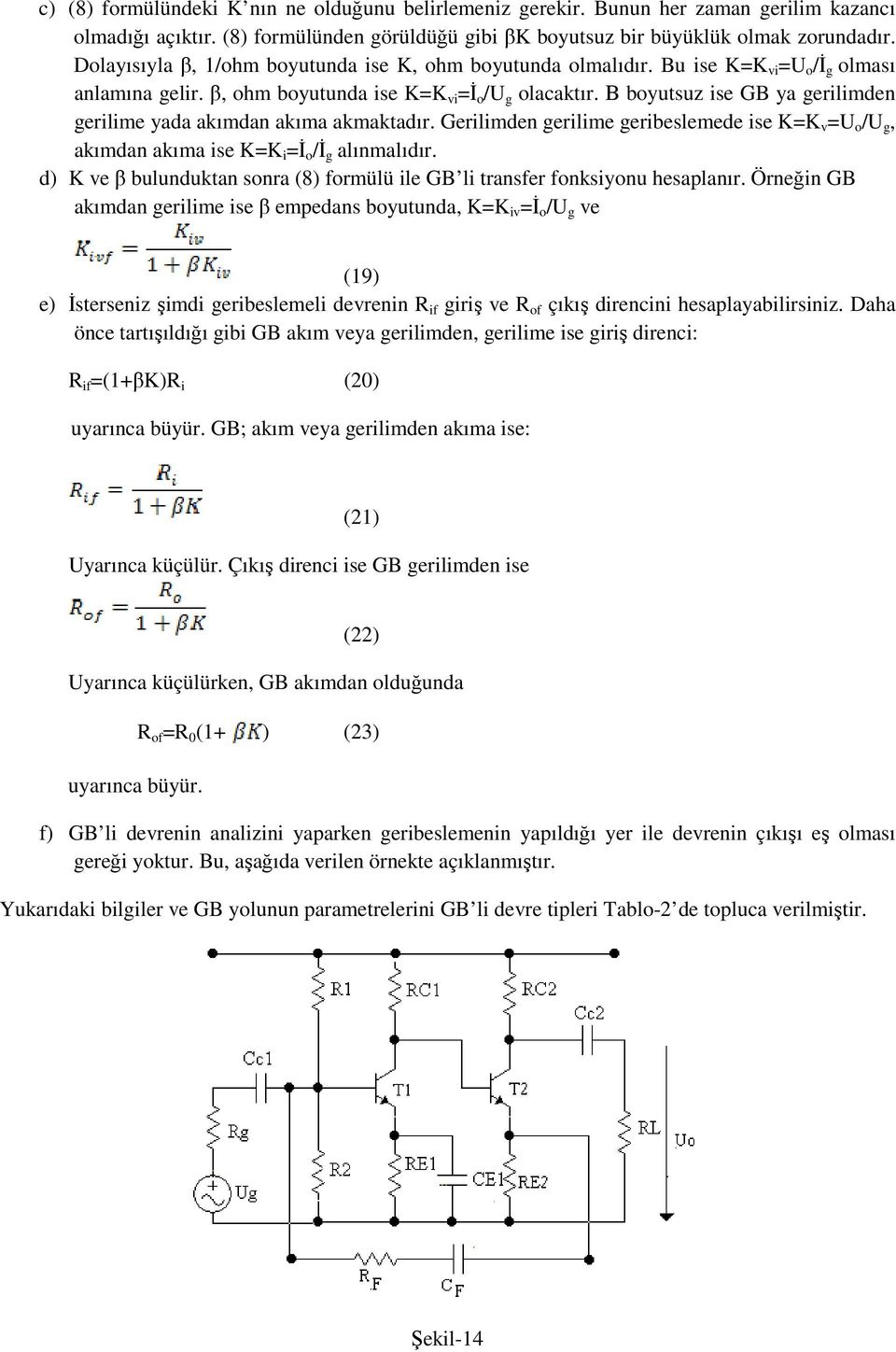 Β boyutsuz ise GB ya gerilimden gerilime yada akımdan akıma akmaktadır. Gerilimden gerilime geribeslemede ise K=K v =U o /U g, akımdan akıma ise K=K i =İ o /İ g alınmalıdır.