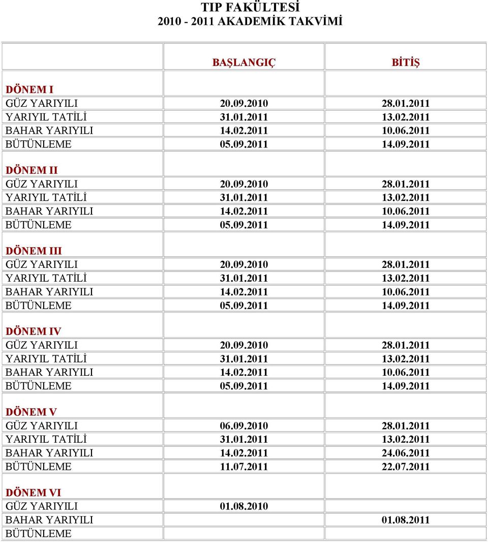 09.2010 28.01.2011 YARIYIL TATİLİ 31.01.2011 13.02.2011 BAHAR YARIYILI 14.02.2011 10.06.2011 BÜTÜNLEME 05.09.2011 14.09.2011 DÖNEM V GÜZ YARIYILI 06.09.2010 28.01.2011 YARIYIL TATİLİ 31.01.2011 13.02.2011 BAHAR YARIYILI 14.02.2011 24.