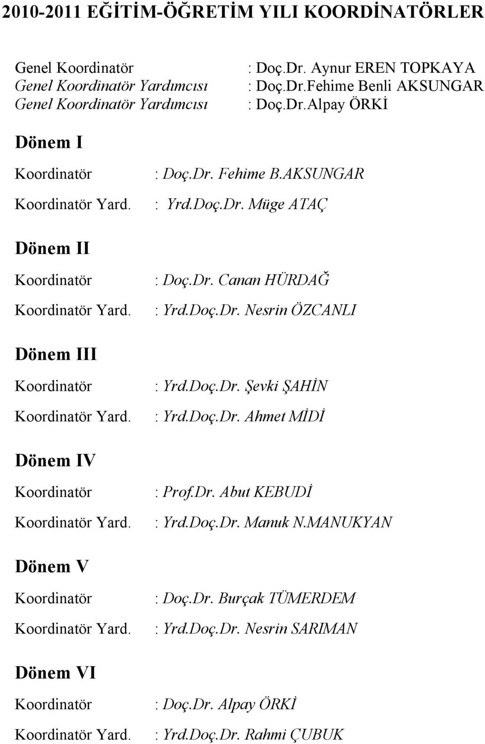 : Yrd.Doç.Dr. Şevki ŞAHİN : Yrd.Doç.Dr. Ahmet MİDİ Dönem IV Koordinatör Koordinatör Yard. : Prof.Dr. Abut KEBUDİ : Yrd.Doç.Dr. Manuk N.MANUKYAN Dönem V Koordinatör Koordinatör Yard.