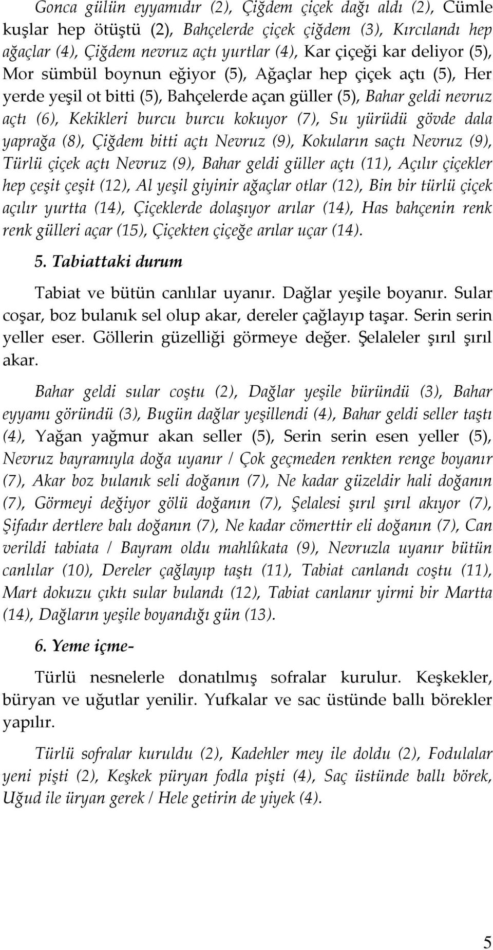 gövde dala yaprağa (8), Çiğdem bitti açtı Nevruz (9), Kokuların saçtı Nevruz (9), Türlü çiçek açtı Nevruz (9), Bahar geldi güller açtı (11), Açılır çiçekler hep çeşit çeşit (12), Al yeşil giyinir