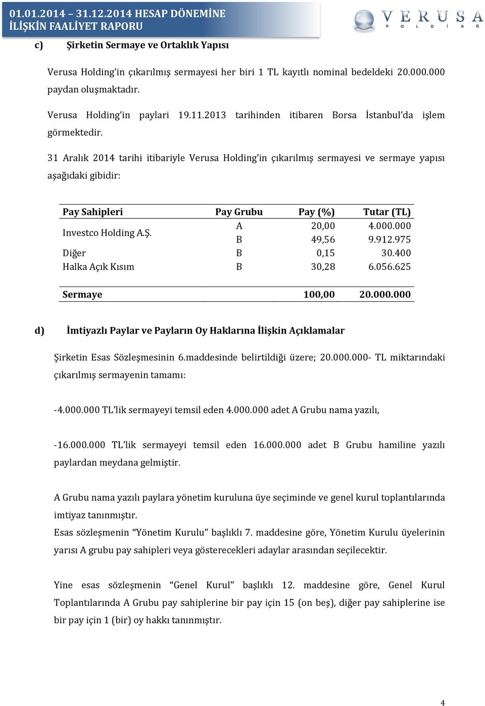 31 Aralık 2014 tarihi itibariyle Verusa Holding in çıkarılmış sermayesi ve sermaye yapısı aşağıdaki gibidir: Pay Sahipleri Pay Grubu Pay (%) Tutar (TL) Investco Holding A.Ş. A 20,00 4.000.