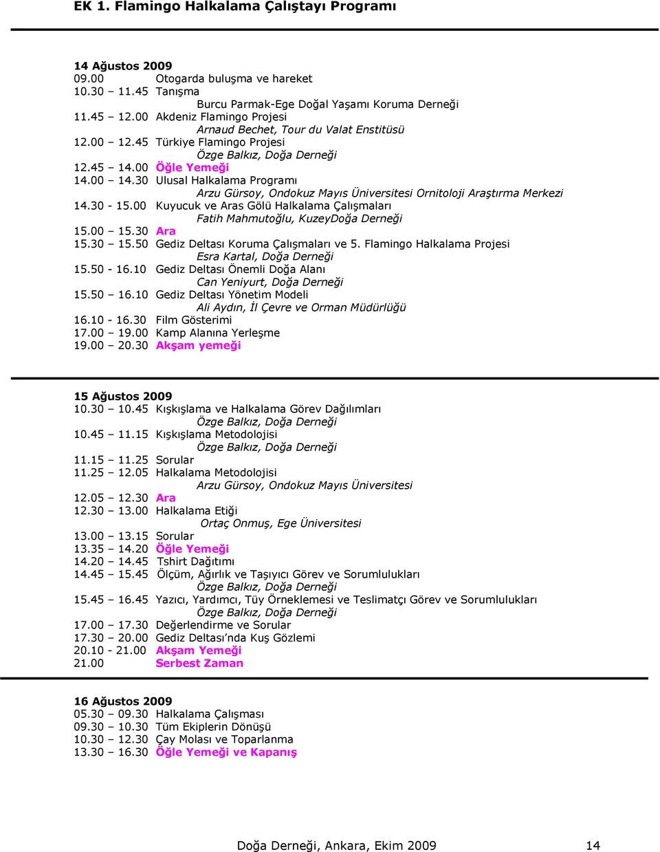 30 Ulusal Halkalama Programı Arzu Gürsoy, Ondokuz Mayıs Üniversitesi Ornitoloji Araştırma Merkezi 14.30-15.00 Kuyucuk ve Aras Gölü Halkalama Çalışmaları Fatih Mahmutoğlu, KuzeyDoğa Derneği 15.00 15.