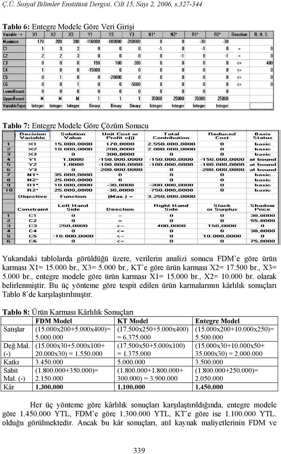 Bu üç yönteme göre tespit edilen ürün karmalarının kârlılık sonuçları Tablo 8 de karşılaştırılmıştır. Tablo 8: Ürün Karması Kârlılık Sonuçları FDM Model KT Model Entegre Model Satışlar (15.000x200+5.