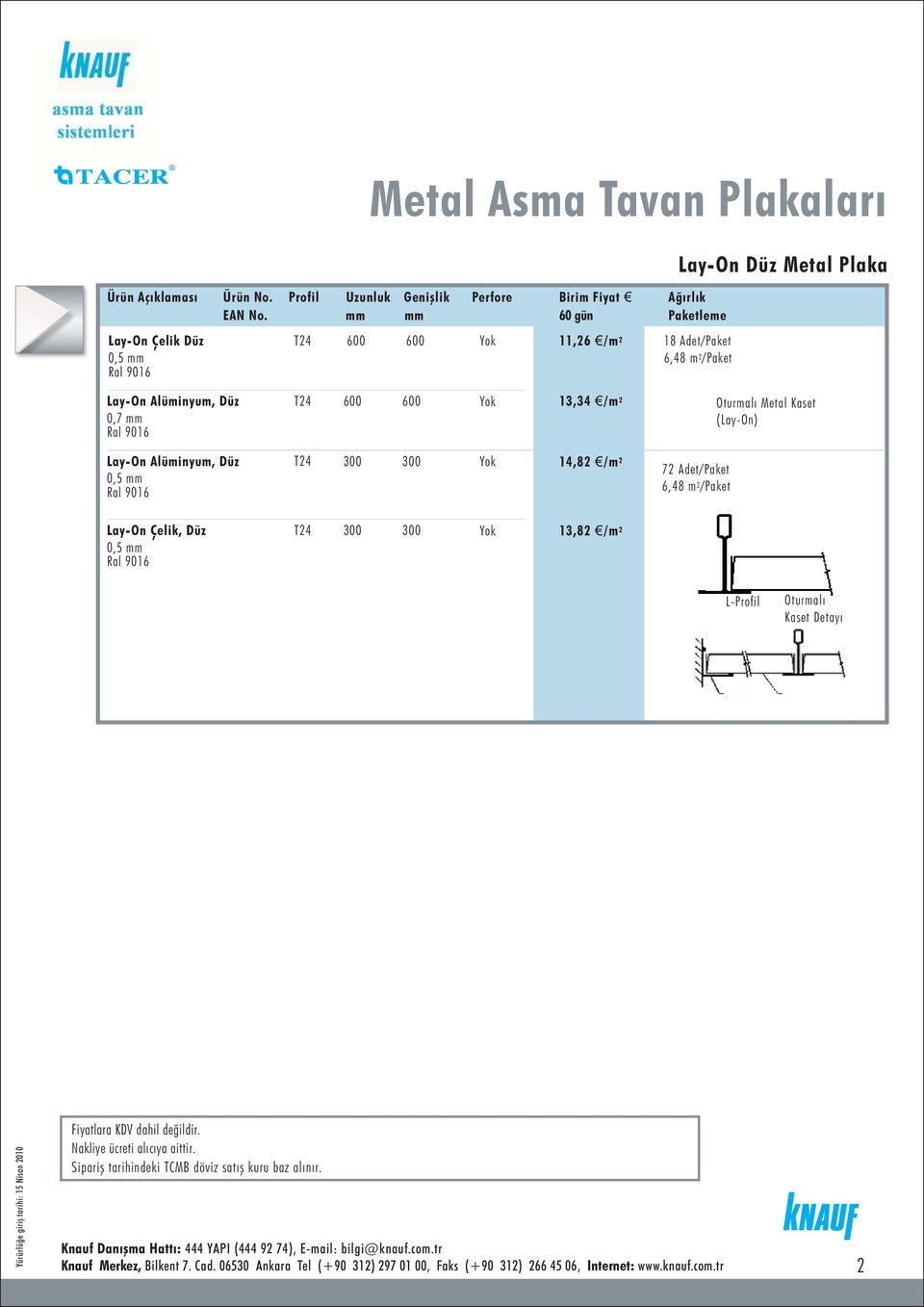 6,48 m 2 /Paket LayOn Çelik, Düz T24 300 300 Yok 13,82 /m 2 LProfil Oturmalý Kaset Detayý Knauf Danýþma Hattý: 444 YAPI (444 92 74),